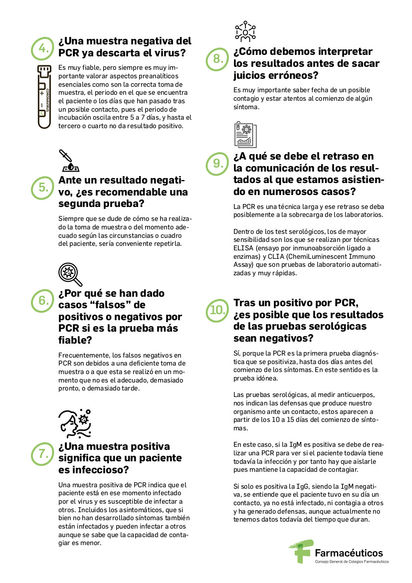 10 cosas sobre pruebas PCR pruebas serologicas COVID 19 1 