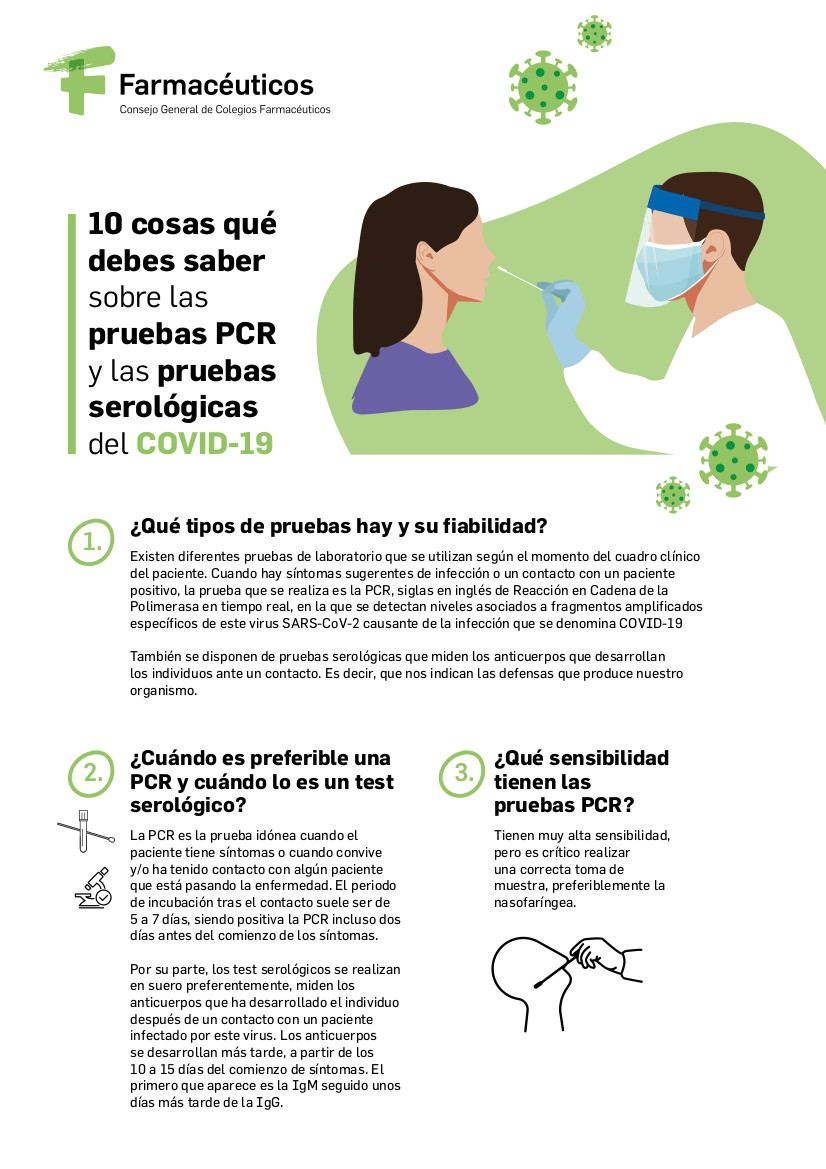 10 cosas sobre pruebas PCR pruebas serologicas COVID 19 1