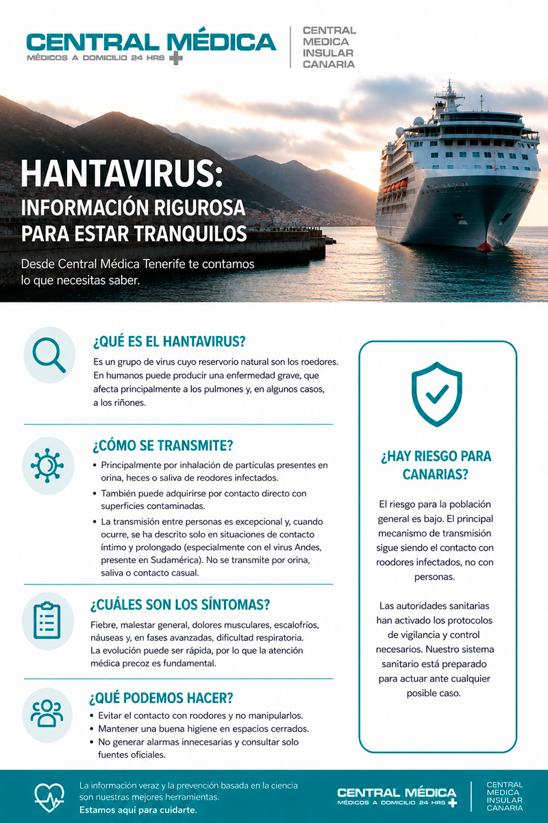 20260505hantavirusarticulo